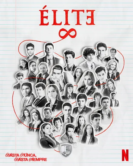 Elite (2018) · serie over geloof en seksualiteit